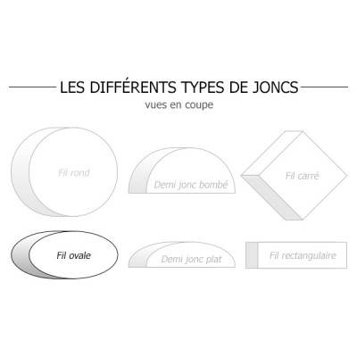 Bracelet Jonc Massif, Fil Ovale, Or Jaune 750, Diamètre 65 mm, Largeur 2,20 à 4,75 mm - Emanessence