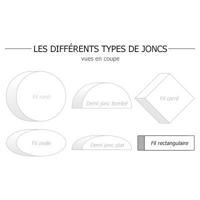 Bracelet Double Rotation Finesse Carré 2 Ors 750, Dimensions 50 mm x 60 mm, Largeur 2,00 mm à 5,00 mm - Emanessence