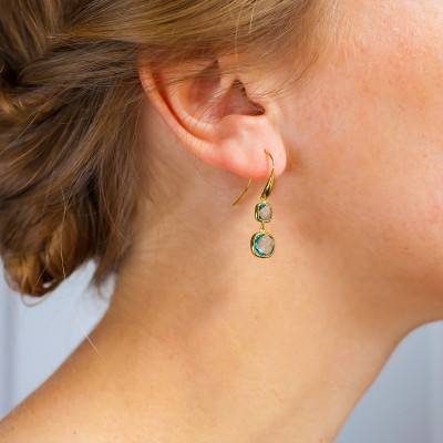 Boucles d'Oreilles Pendantes Or Jaune 750 et Topazes - Vandona
