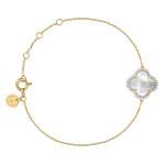 750/1000 Yellow Gold