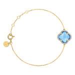 Topaze Bleue