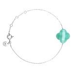 Amazonite