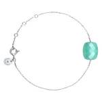 Amazonite