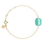 Amazonite