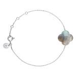 Labradorite
