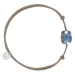 Labradorite