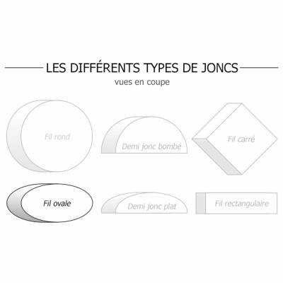 Bracelet Jonc Massif, Fil Ovale, Or Jaune 750, Diamètre 63 mm, Largeur 2,20 mm à 4,75 mm - Emanessence