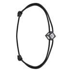 Ruthenium-Plated Gold