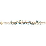 Aquamarine,Apatite