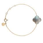 Labradorite