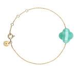 Amazonite