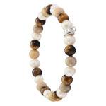 Pearl,Tiger's Eye,Jasper