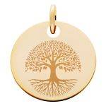Brass,Gold-Plated (3 microns),750/1000 Gold-Plated (18K)