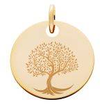 Brass,Gold-Plated (3 microns),750/1000 Gold-Plated (18K)
