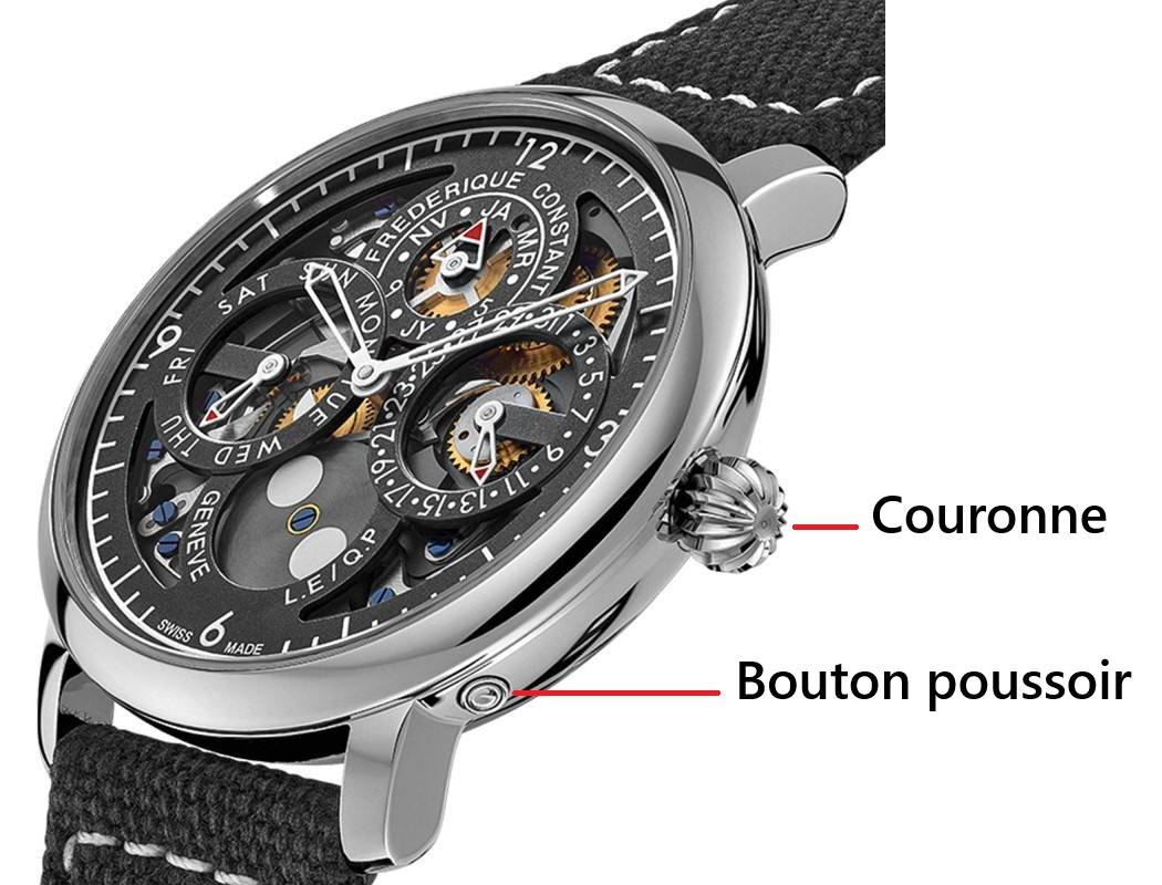 Couronne et bouton poussoir d'une montre à quantième perpétuel