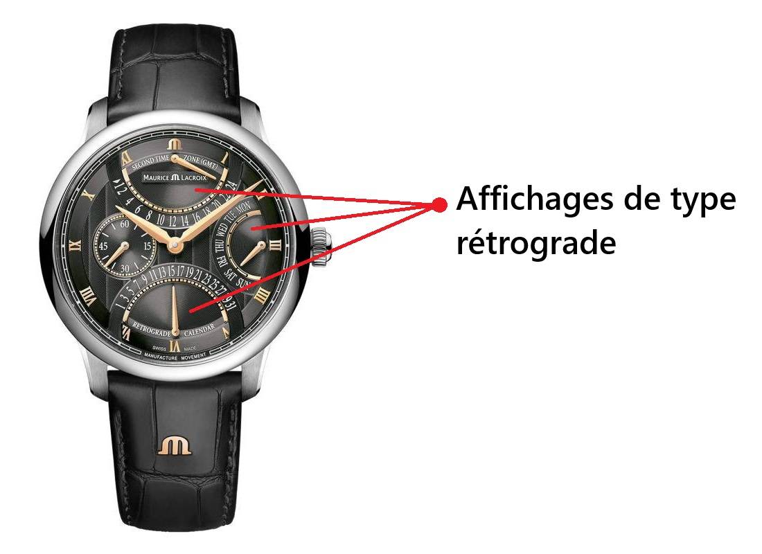 Montre à multiples affichages de type rétrograde