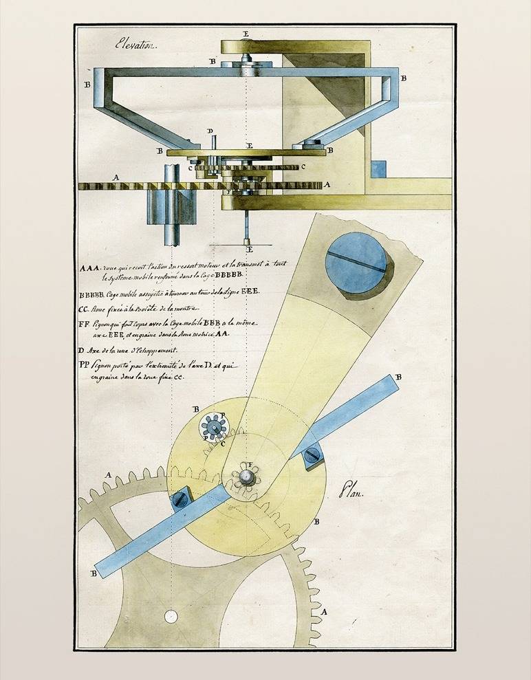 Plan du tourbillon par Abraham Louis Breguet (Source : Breguet)