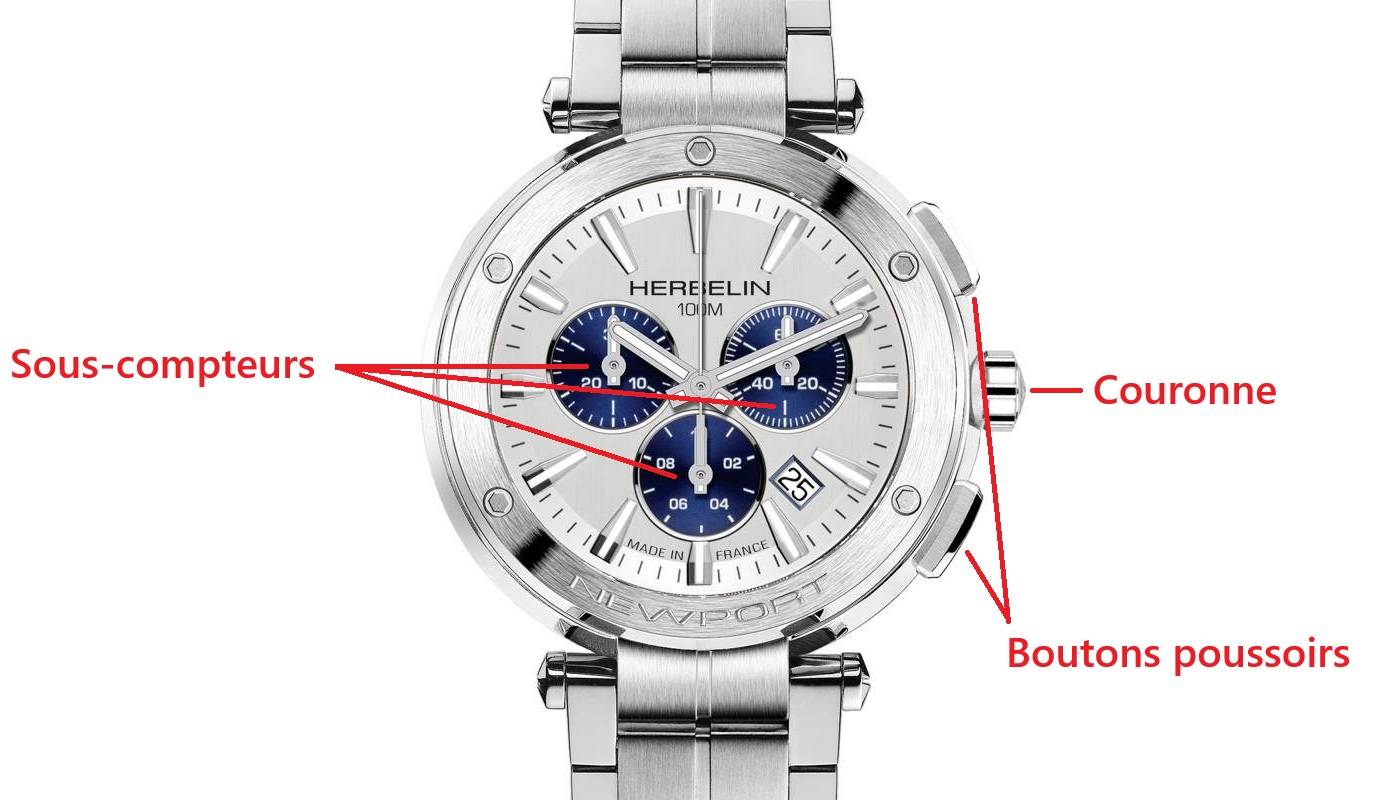 Configuration d'une montre chronographe