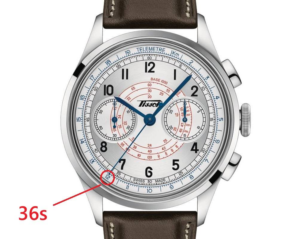 Marquage de la lunette télémétrique à 36 secondes