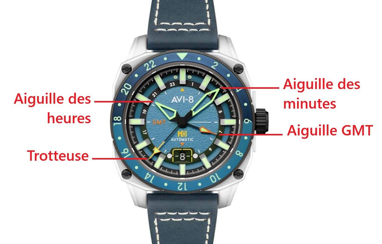 Les 4 aiguilles d'une montre GMT