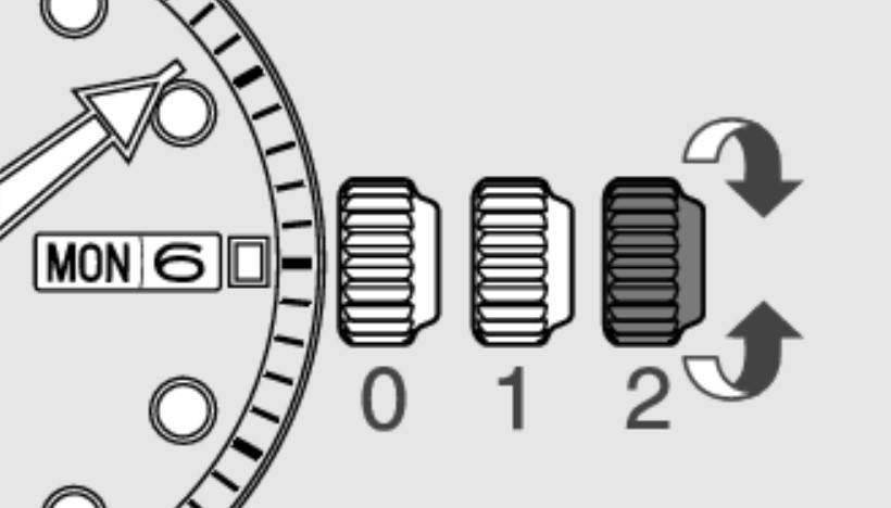 Les différents crans de la couronne d'une montre jour-date (Source : Seiko Watch)