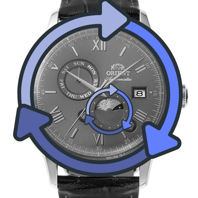 Fonctionnement d'une montre à complication jour/nuit