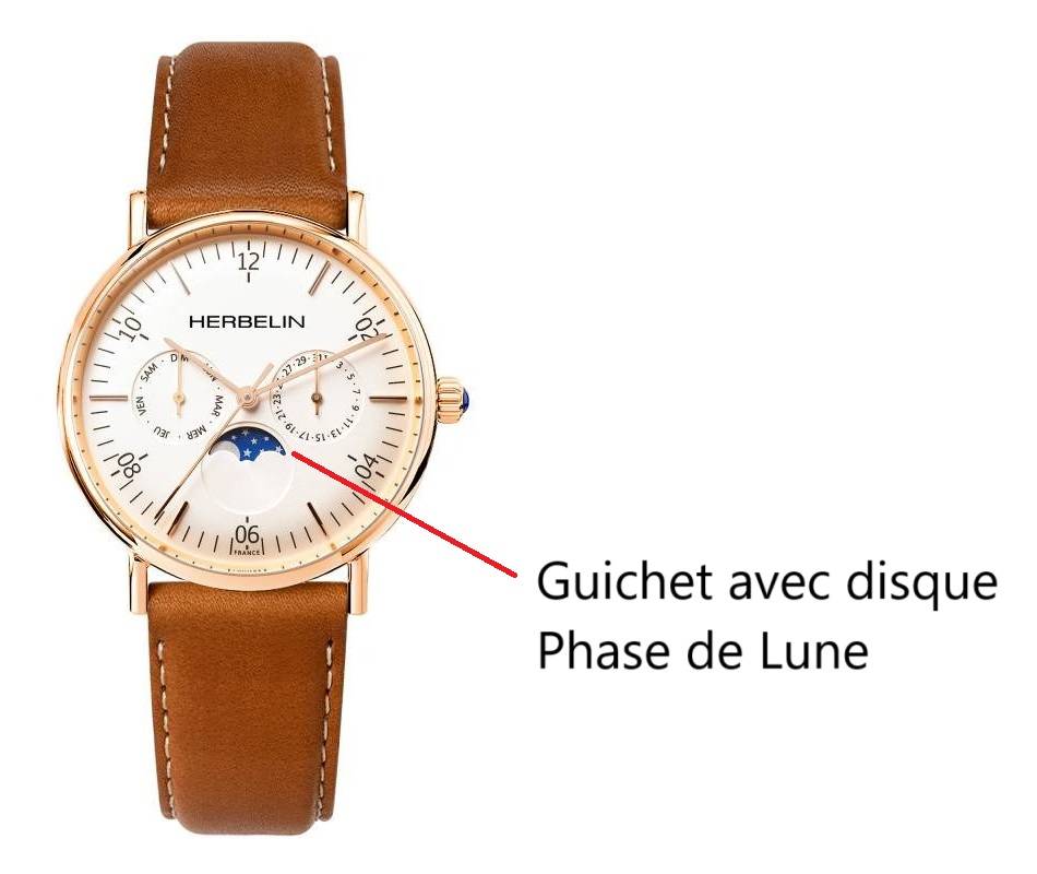 Positionnement du guichet Phase de Lune sur une montre Herbelin