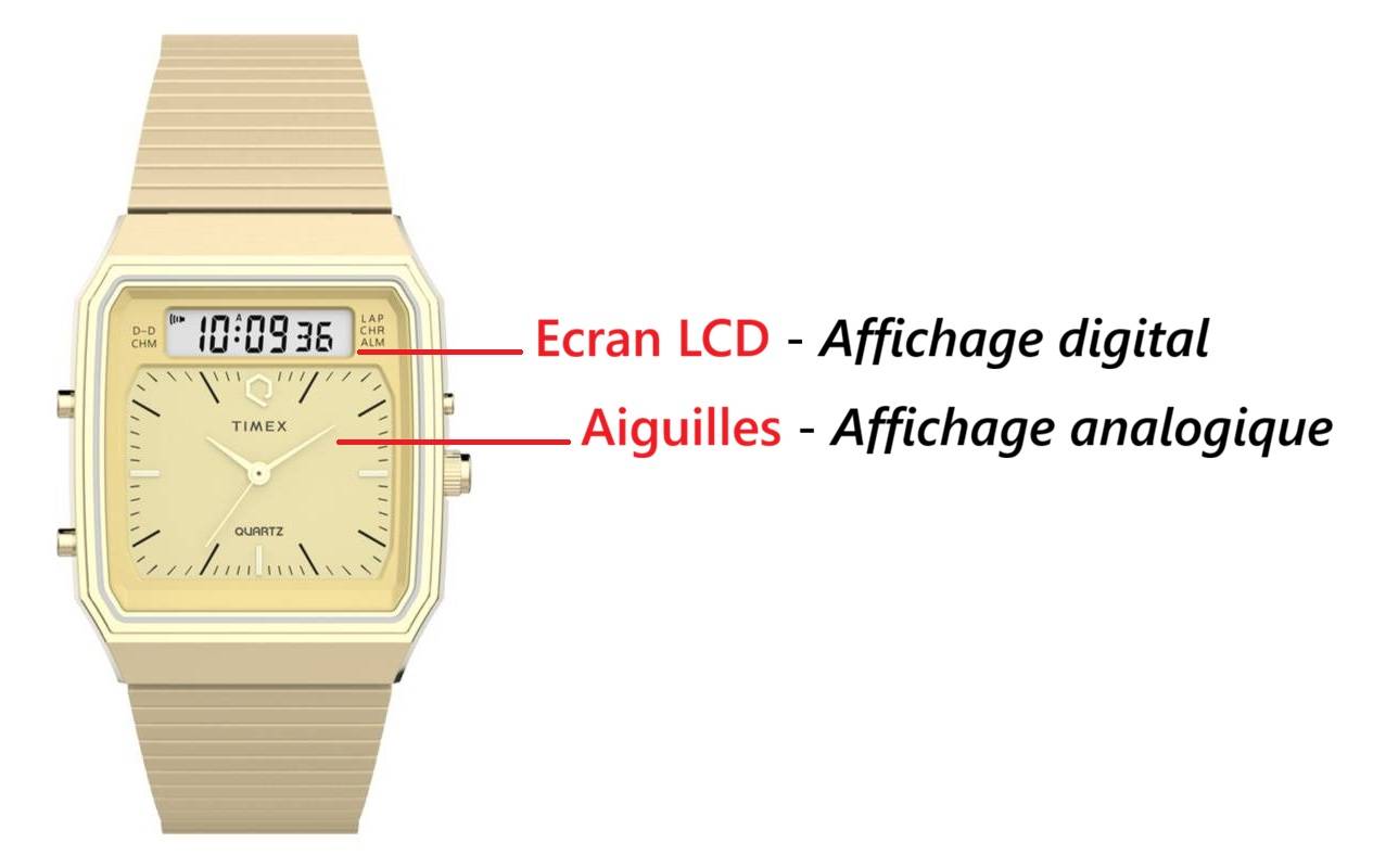 Composition d'une montre ana-digi avec écran et aiguilles