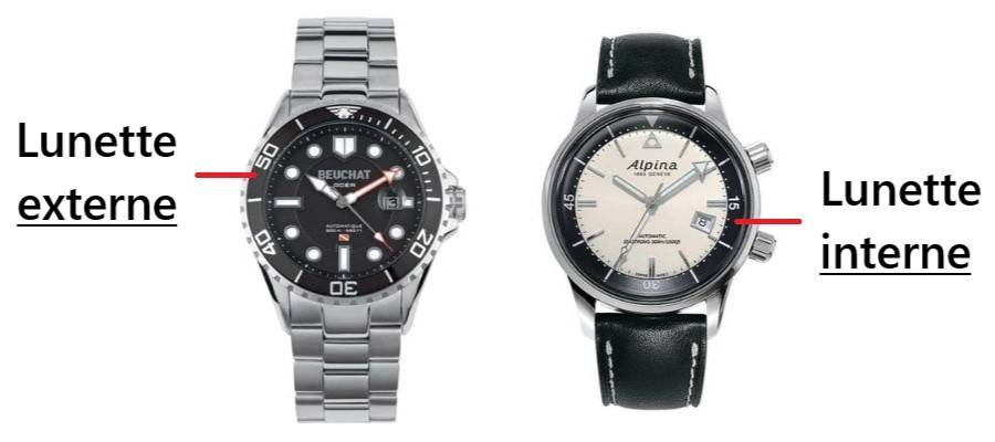 Montres de plongée avec lunette externe vs lunette interne